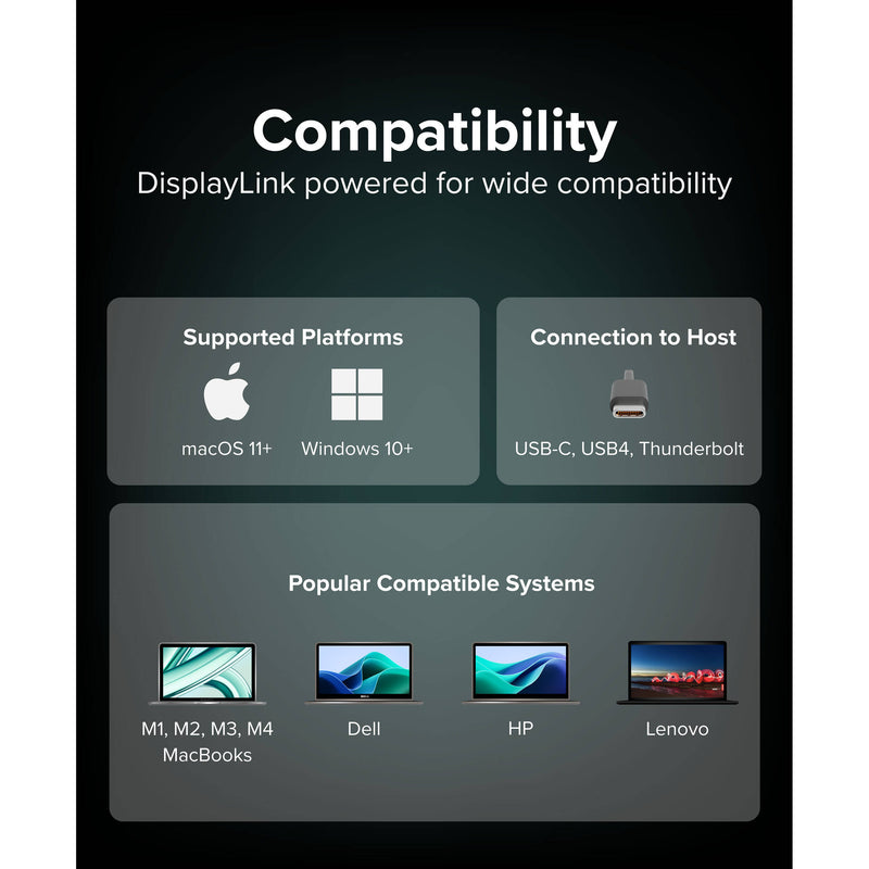 Plugable USB-C Quad 4K HDMI Graphics Adapter