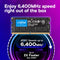 Crucial 48GB DDR5 6400 MHz CSO-DIMM Memory Kit (2 x 24GB)