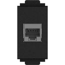 Crestron Keystone Plate Modules for FT2 Series (10-Pack)