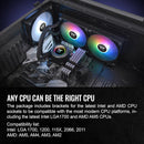 Thermaltake TH280 V2 ARGB Sync All-In-One Liquid Cooler (Black)