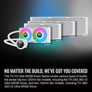 Thermaltake TH420 V2 Ultra ARGB Sync All-In-One Liquid Cooler (Snow)