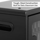 Luxor CellGuard (Free Standing)