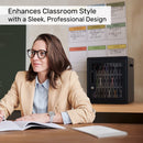 Luxor CellGuard (Free Standing)