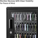 Luxor CellGuard (Free Standing)