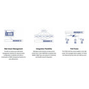 TRENDnet TPE-1620WSF 20-Port Gigabit PoE+ Compliant Network Switch