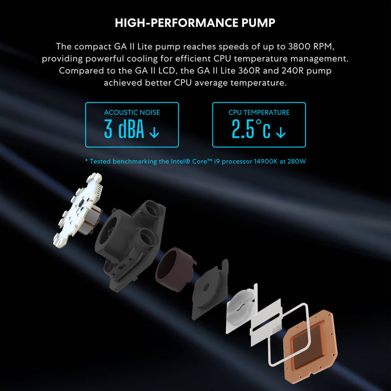 Lian Li GA II Lite 360mm RGB AIO Liquid Cooler
