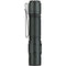 Olight Warrior Ultra Rechargeable LED Flashlight (Stealth Gray)