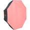 Raya LED-OX-RGB Dual RGB and Bi-Color LED Lamp with Octabox