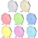 Raya LED-OX-RGB Dual RGB and Bi-Color LED Lamp with Octabox