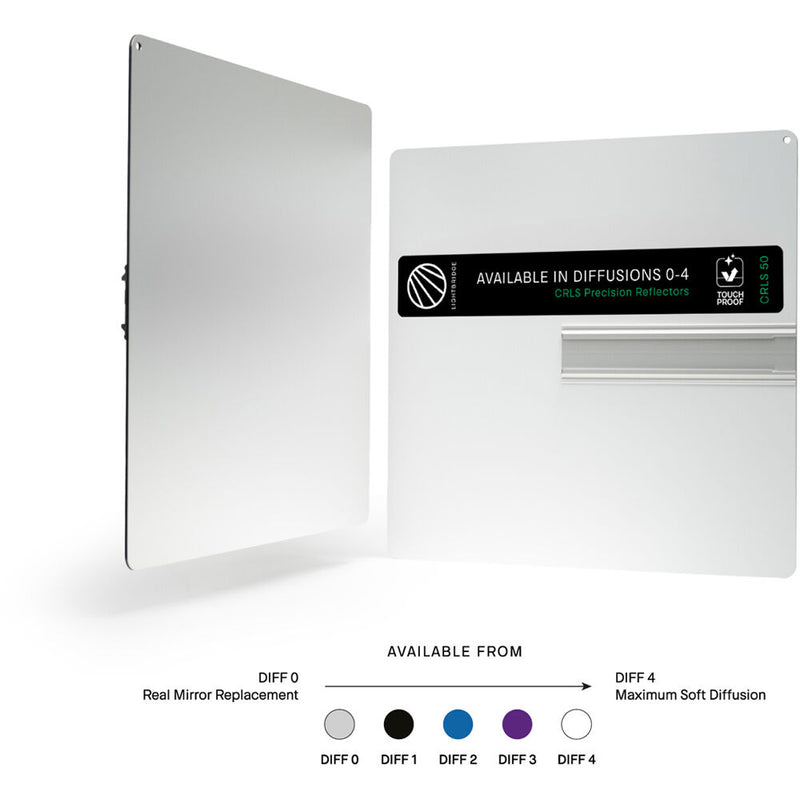 LightBridge C-Drive+ Gen 2 Reflector Kit