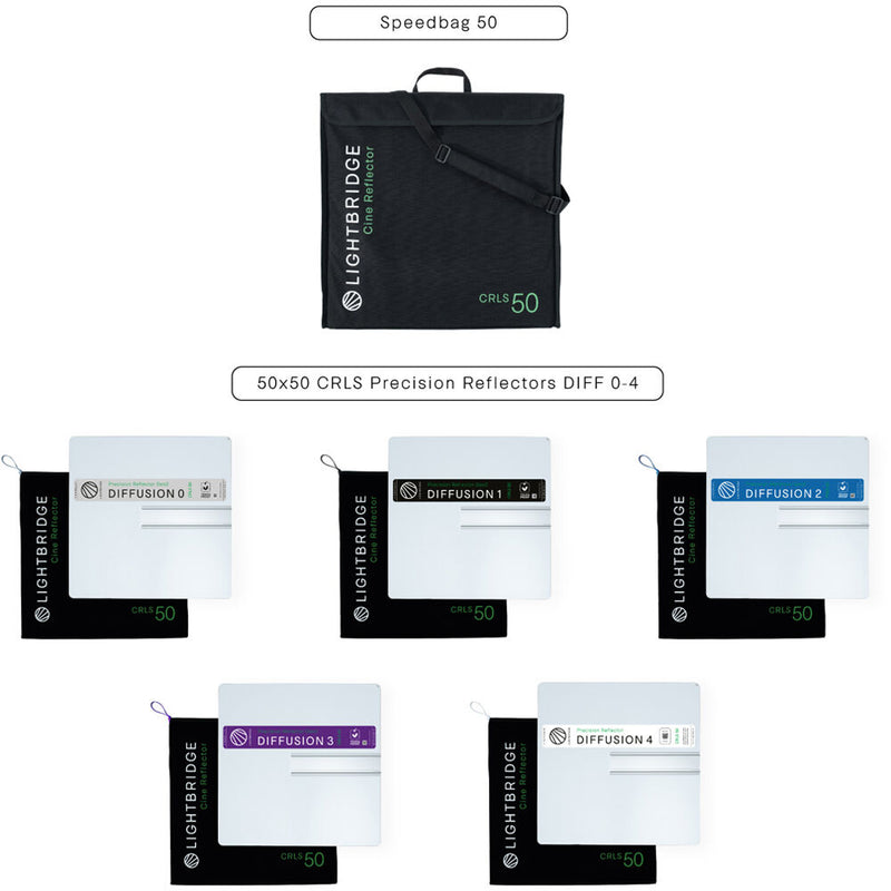 LightBridge C-Drive+ Gen 2 Reflector Kit
