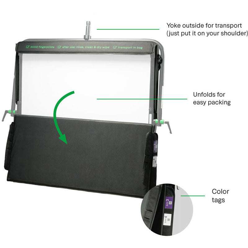 LightBridge C-Cleaning Kit