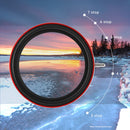 Haida PROII CPL-VND 2-in-1 Filter (86mm, 3 to 7-Stop)