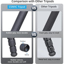 ARTCISE CS901C Compact Carbon Fiber Tripod with Low-Profile Head and Magic Arm