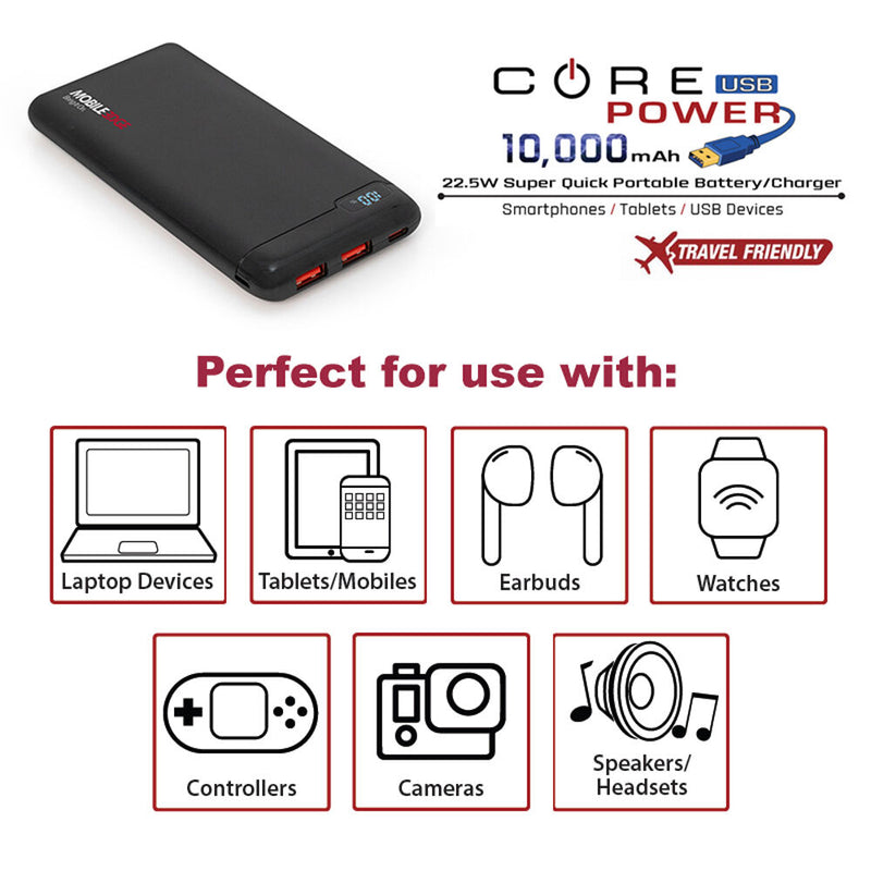Mobile Edge CORE Power USB Power Charger (10,000mAh)