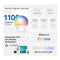 TP-Link Tapo L535E Smart Wi-Fi Light Bulb (Matter, 4-Pack)