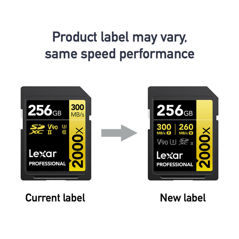 Lexar 256GB Professional 2000x UHS-II SDXC Memory Card (2-Pack)