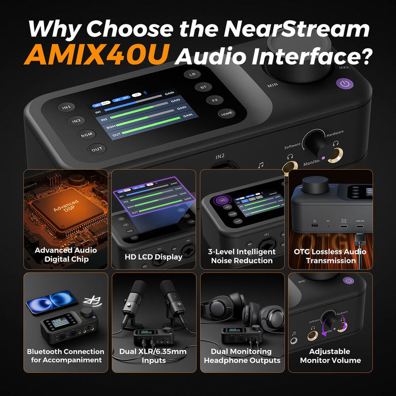 NearStream AMIX40U USB-C Audio Interface with Bluetooth