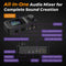 NearStream AMIX40U USB-C Audio Interface with Bluetooth