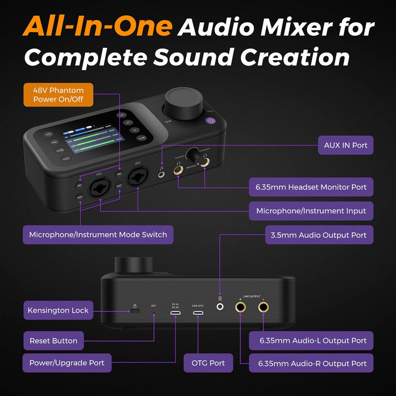 NearStream AMIX40U USB-C Audio Interface with Bluetooth