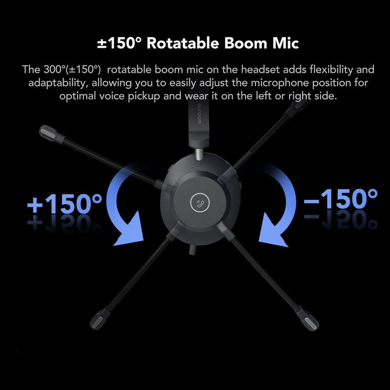 Nuroum HP21 USB Stereo Headset
