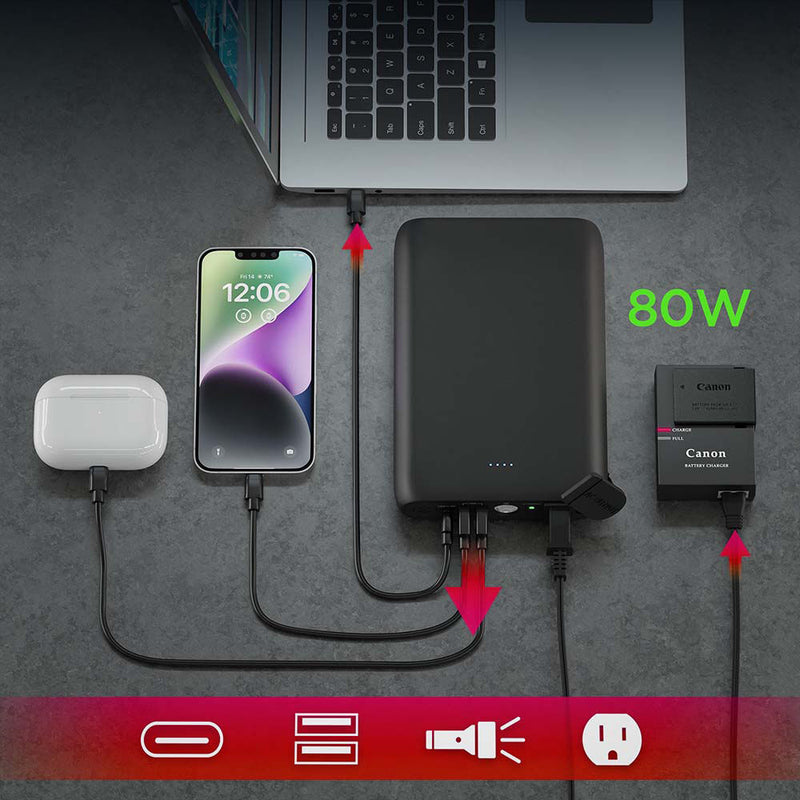 Mobile Edge CORE Power AC/USB Laptop Power Charger (24,000mAh)