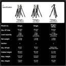 Fotopro Pantour Origin Travel Tripod (Black)
