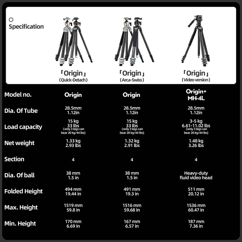 Fotopro Pantour Origin Travel Tripod (Black)