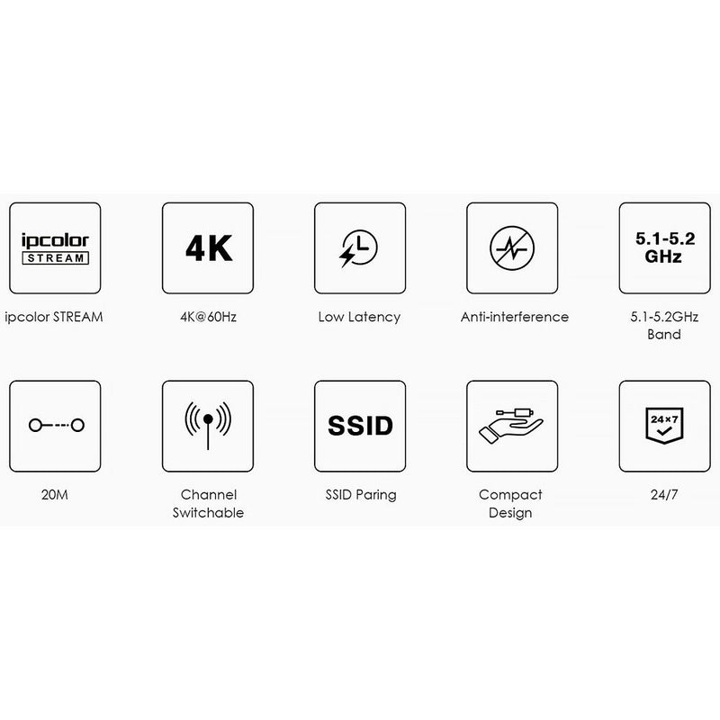 Rocstor TrueReach TR10 4K60 Mini Portable USB-C/HDMI over Wireless Extender Kit (65.6')