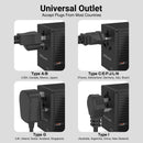 EZQuest WorldTravel 65W GaN 5-Port Wall Charger (Black)