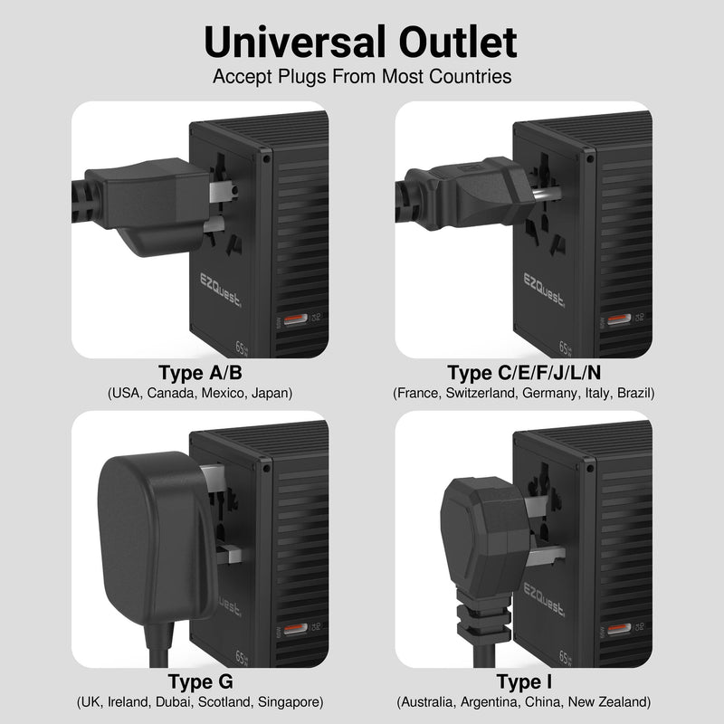 EZQuest WorldTravel 65W GaN 5-Port Wall Charger (Black)