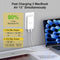 EZQuest UltraSlim 70W GaN II Dual USB-C PD Wall Charger (White)