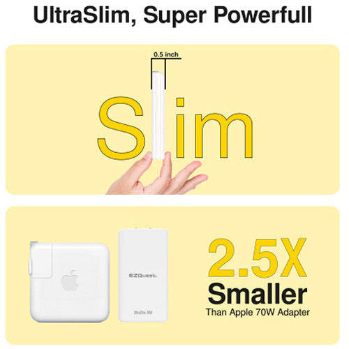 EZQuest UltraSlim 70W GaN II Dual USB-C PD Wall Charger (White)