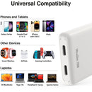 EZQuest UltraSlim 70W GaN II Dual USB-C PD Wall Charger (Black)