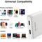 EZQuest UltraSlim 70W GaN II Dual USB-C PD Wall Charger (Black)