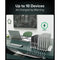 Plugable PS-10CC USB-C Power Delivery 10-Port Priority Charger