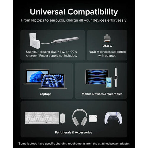 Plugable PS-10CC USB-C Power Delivery 10-Port Priority Charger