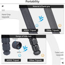 ARTCISE AS95C Carbon Fiber Tripod with 75mm Bowl
