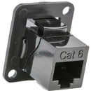 My Custom Shop RJ45 Cat 6 Female to Female Feed-Thru D Series Panel Mount