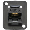 My Custom Shop RJ45 Cat 6 Female to Female Feed-Thru D Series Panel Mount