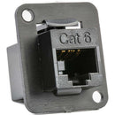 My Custom Shop RJ45 Cat 6 Female to Female Feed-Thru D Series Panel Mount