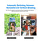 Shimbol CP5 5" Rear Smartphone Camera Monitor with Blue Magnetic Case