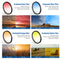 Neewer Clip-On Filter Kit for Phone & Camera (77mm)