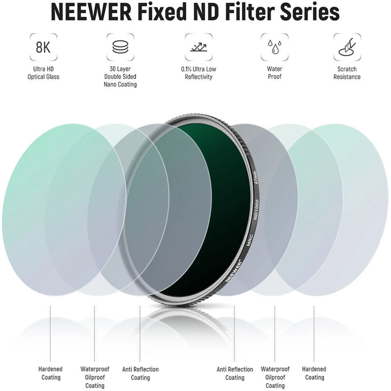 Neewer HD ND Filter Set with Case (55mm)