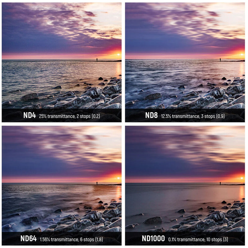 Neewer HD ND Filter Set with Case (55mm)