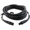 Lex Products 400A Type SC Cam-Type Feeder Extension Cable (10')