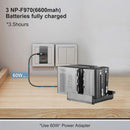 ZITAY Smart NP-F Battery Quad Charger Kit with PD Adapter