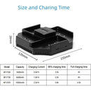ZITAY High-Power NP-F Fast Quad Charger