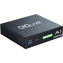 CNDLive A1 Bi-Directional NDI Converter