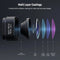 Neewer LS-37 Wide-Angle Lens for GoPro HERO